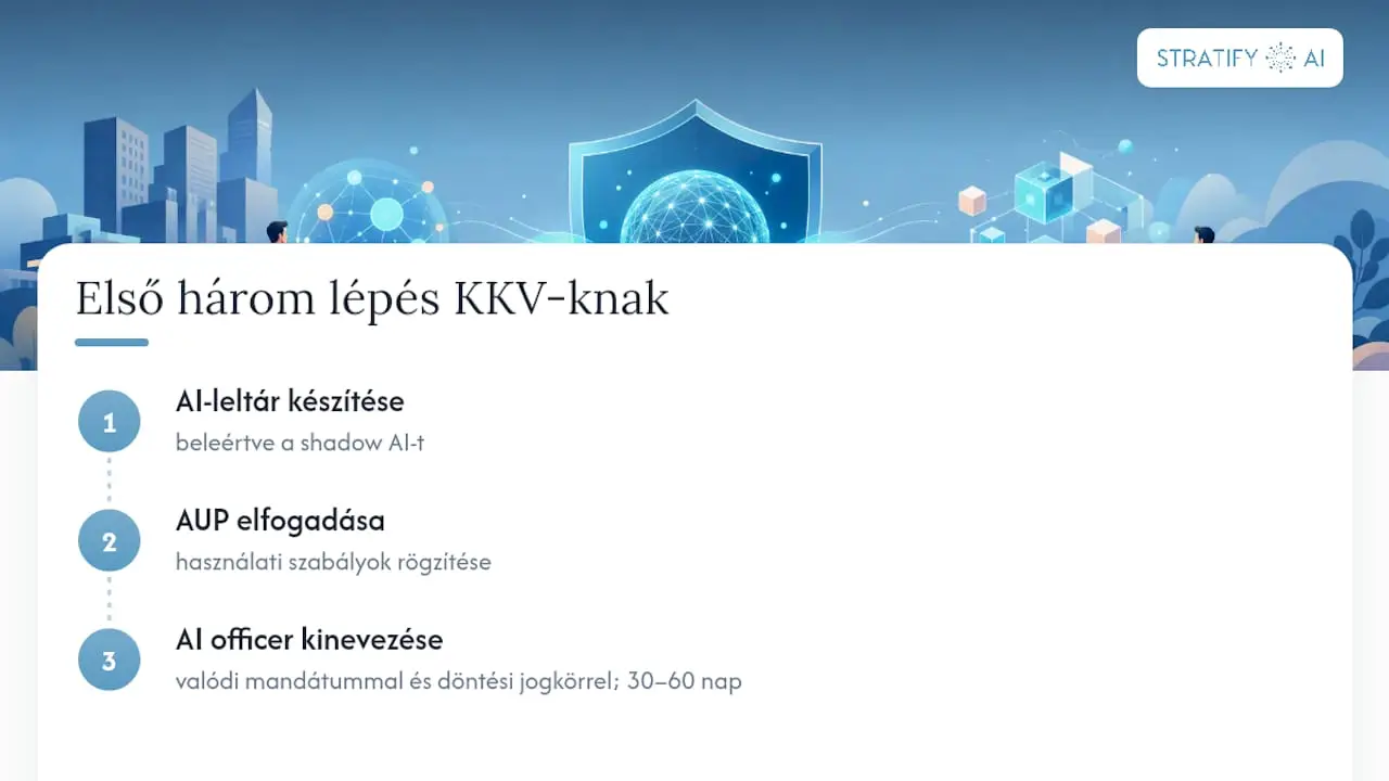 Amit a magyar KKV-k általában rosszul csinálnak — overview diagram
