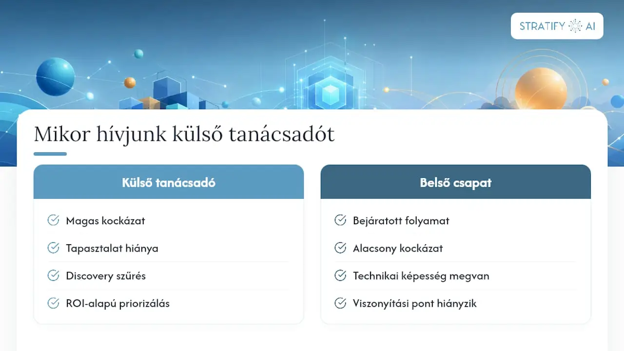 Mikor éri meg külső tanácsadót bevonni az SAP AI integrációba — overview diagram