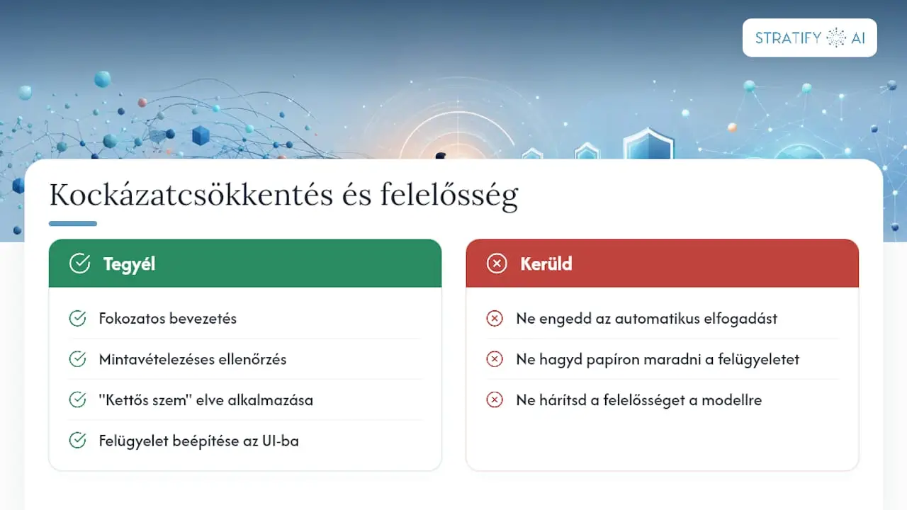 Miért szükséges az emberi felügyelet: kockázatok és jogi felelősség — overview diagram